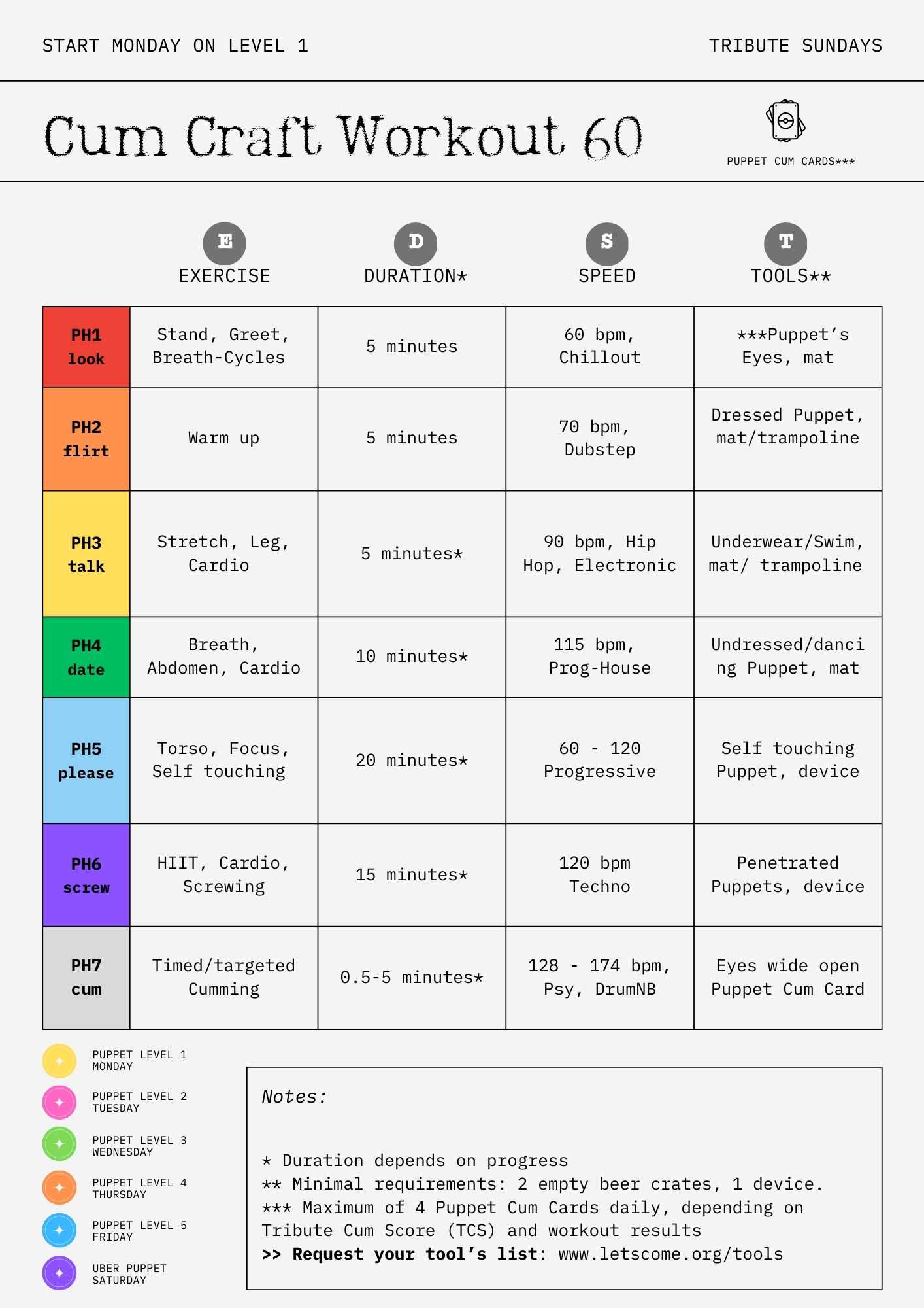 Cum Craft Course Workout Schedule